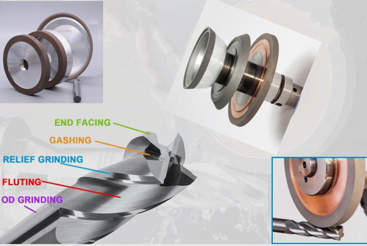 круг эльборовый для заточки фрез