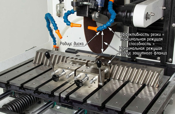 металлографический отрезной диск