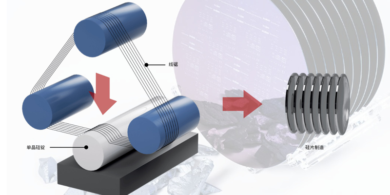 алмазная проволока