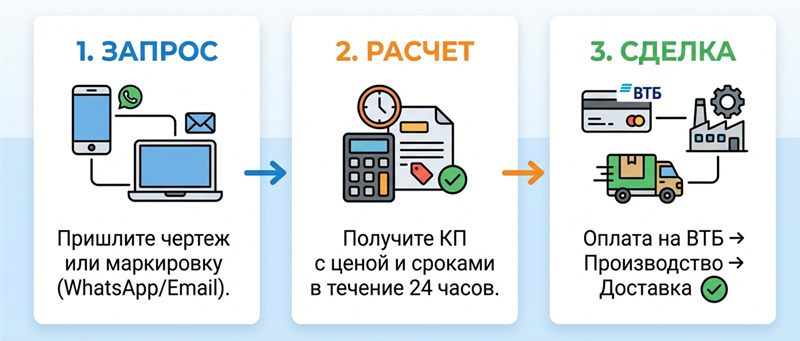 Moresuperhard Россия